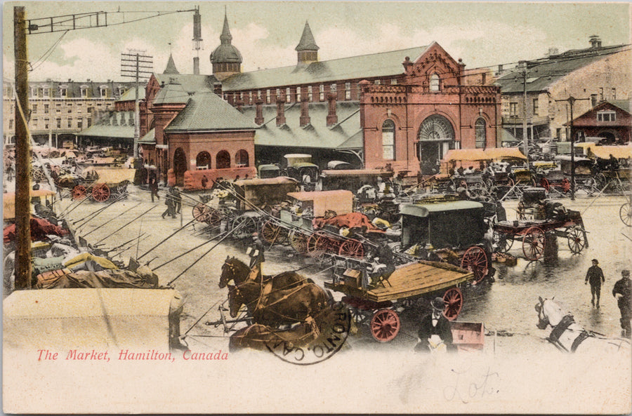 The Market Hamilton Ontario ON ONT c1905 Postcard 