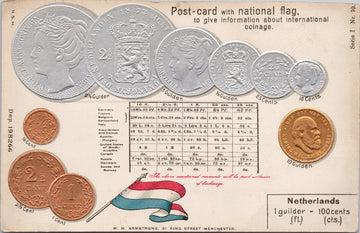 Netherlands Coin Card National Flag Postcard