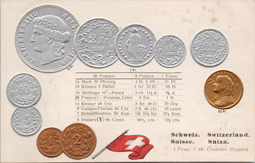 Switzerland Coin Card Suisse Postcard 