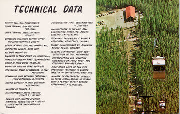 Banff AB Sulpher Mountain Gondola Technical Data Unused Postcard 